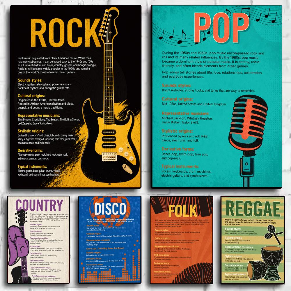 Affiche Murale Anti-Plis sur T - Musical Instrument Photo avis et prix