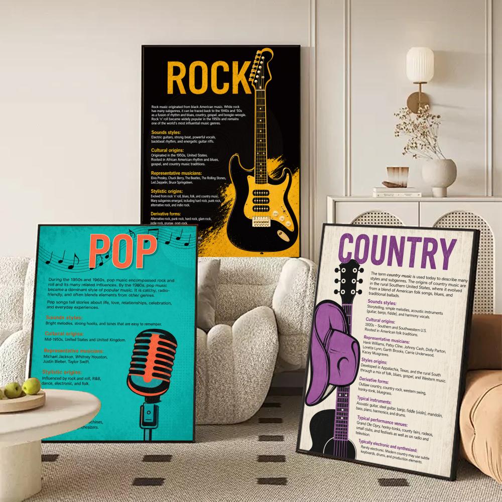 Affiche Murale Anti-Plis sur T - Musical Instrument Photo avis et prix
