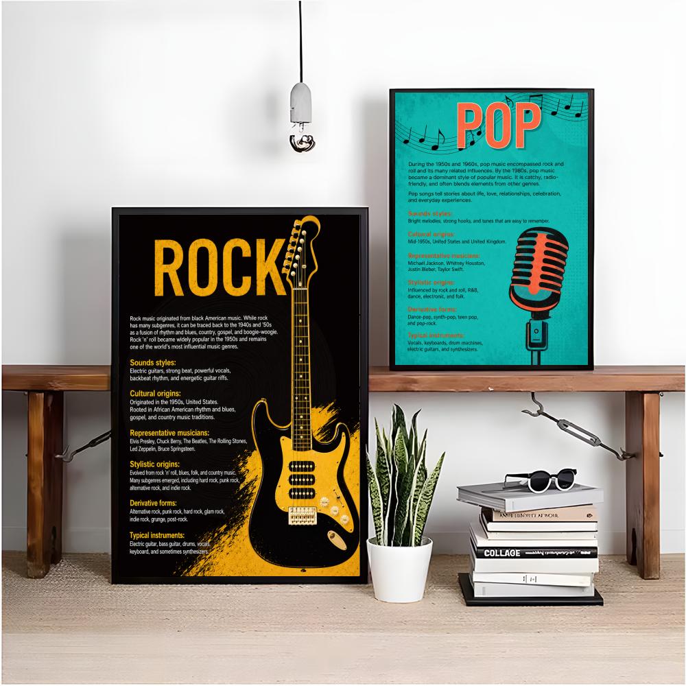 Affiche Murale Anti-Plis sur T - Musical Instrument Photo avis et prix