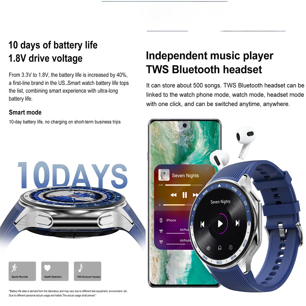 Montre connectée AMOLED pour h - Musical Instrument Japanese avis et prix