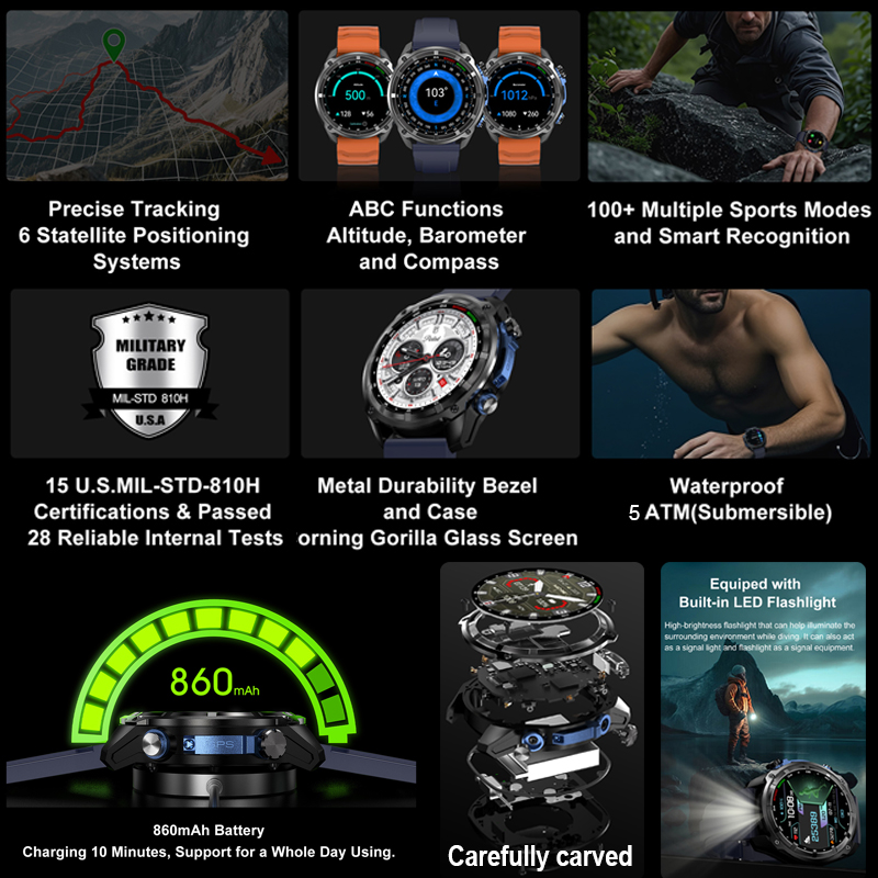 Montre connectée militaire GPS - Musical Instrument Japanese avis et prix